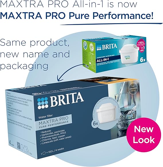 BRITA MAXTRA PRO All-in-1 Water Filter Cartridge (Now Pure Performance) - 6 Pack - Original BRITA Refill reducing impurities, Chlorine, PFAS, pesticides and limescale for tap Water with Better Taste